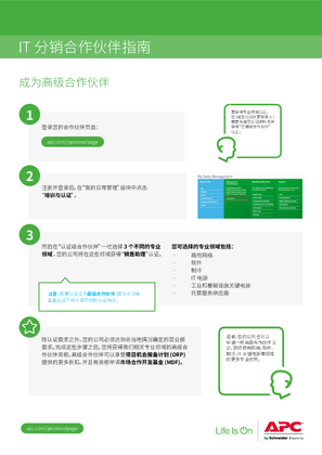 的映像 Becoming_Premier_Partner_Chinese Simplified