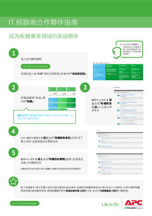 的映像 Becoming_Premier_Software_Taiwan