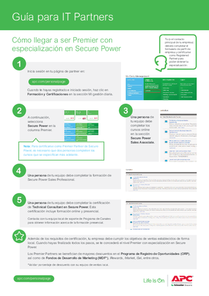 Imagen de Becoming_Sec_Power_Premier_LAM