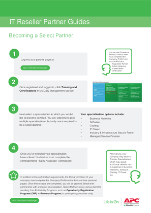 Image of Becoming_Select_Partner