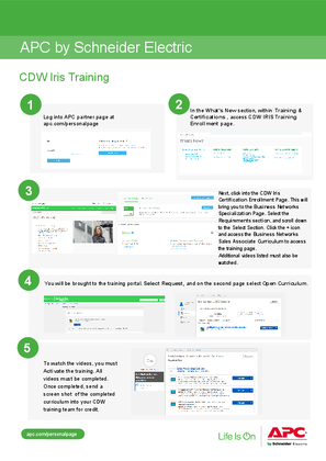 Image of CDW_IRIS_Training