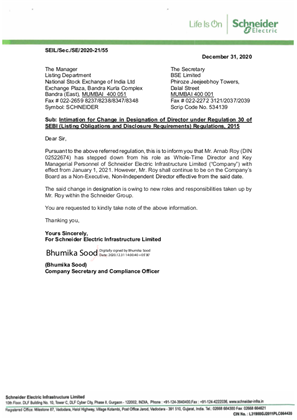 Image of Change in Designation 31.12.2020