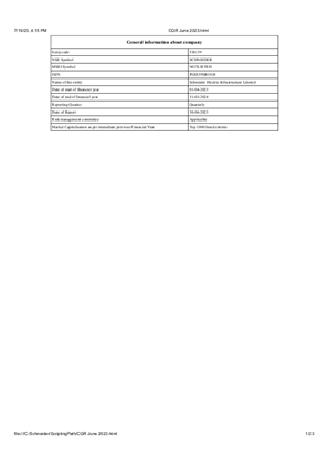 Image of Corporate Governance Report - June 2023