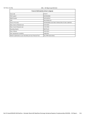 Image of Corporate Governance Report - September 2023