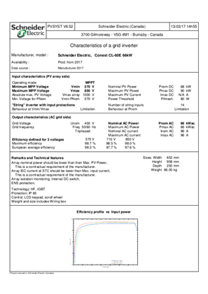 Image of CL-60 OND File