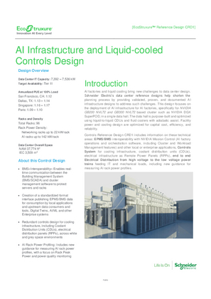 Podoba osebe AI Infrastructure and Liquid-cooled Controls Design