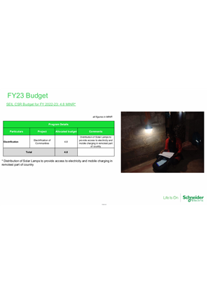 Image of CSR Annual Action Plan - FY 2023