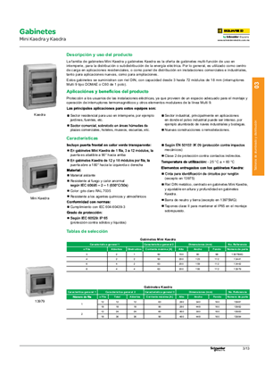 Imagen de Catálogo Gabinetes Kaedra