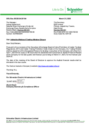 Image of Closure of trading window