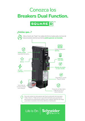Imagen de Le invitamos a conocer sobre los Breakers Dual Function en la siguiente infografía