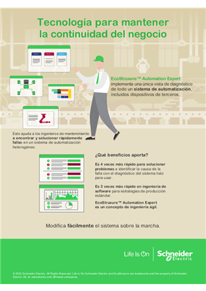 Imagen de Tecnología para mantener la continuidad del negocio