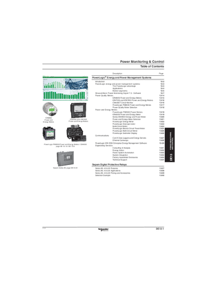 Image of DE13 - Power Monitoring & Control Catalogue