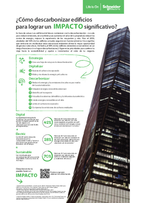 Imagen de ¿Cómo descarbonizar edificios para lograr un IMPACTO significativo?