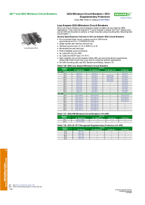 Image of Digest: QOU/QYU Catalog Pages