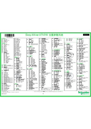 的映像 ATV310 完整参数列表