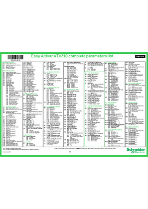 Image of ATV310 Complete parameters list