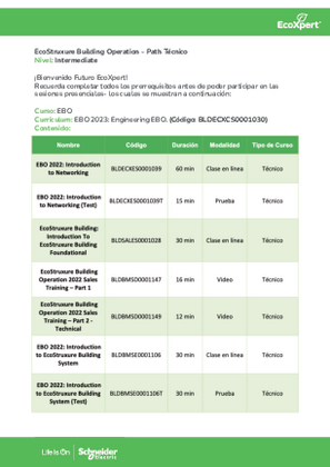 Imagen de EcoStruxure Building Operation - Path Técnico