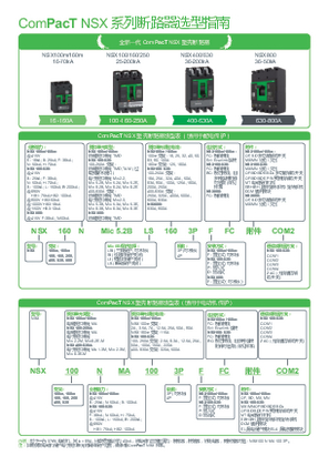 的映像 ComPacT NSX 系列断路器选型指南 单页