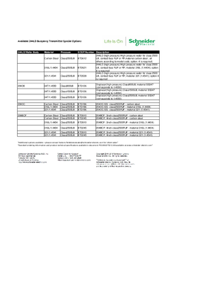 的映像 Available 244LD Buoyancy Transmitter Special Options