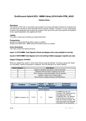 イメージ EcoStruxure Hybrid DCS - MMM Library 2018 Hotfix RTM 46321