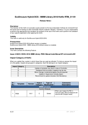 イメージ EcoStruxure Hybrid DCS - MMM Library 2018 Hotfix RTM 51101