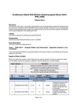 Image of EcoStruxure Hybrid DCS 2018 R2 RTM Hotfix 54488