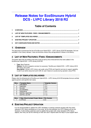 イメージ EcoStruxure Hybrid DCS - LVPC Library 2018 R2