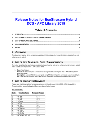 イメージ EcoStruxure Hybrid DCS 2019 - APC Library