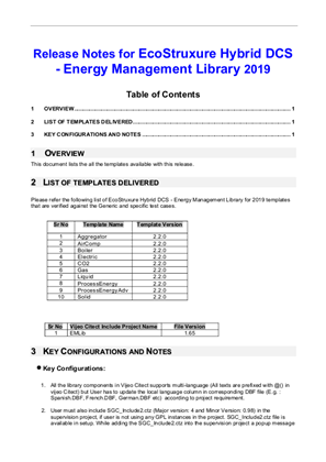 イメージ EcoStruxure Hybrid DCS 2019 - Energy Management Library