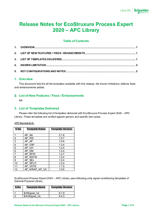 Podoba osebe EcoStruxure Process Expert 2020 - APC Library
