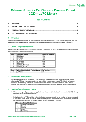 Kép EcoStruxure Process Expert 2020 - LVPC Library