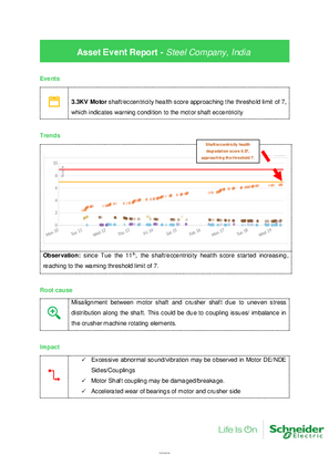 Image of Sample Faulty Asset Report from EcoStruxure Service Plan for Rotating Equipment