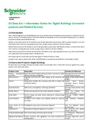 Image of EU Data Act Information Notice for Digital Buildings