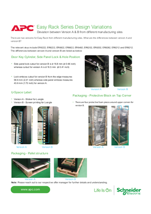 Image of Easy Rack series FAQ Document