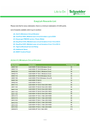 Image of EasyLah Rewards List
