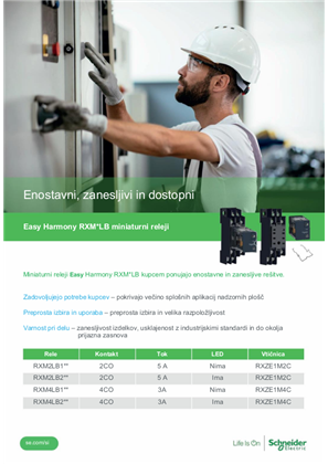 Podoba osebe Easy Harmony RXM*LB miniaturni releji