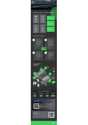 Imagen de EcoStruxure™ para Industria Alimenticia: optimización en cada paso del proceso
