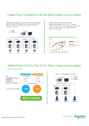 Image of Engine Room Cooling Fans