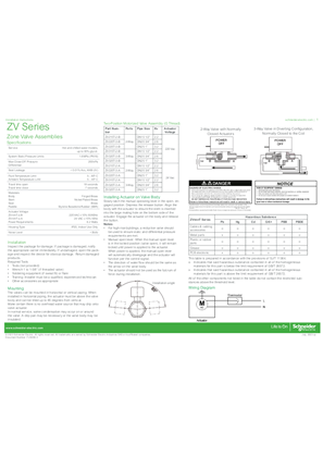 Image of ZV Series Zone Valve Assemblies Installation Instructions
