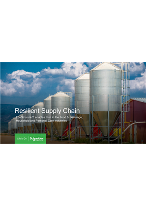 Image of F&B Resilient Supply Chain 2021-Supply Chain Optimization