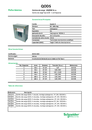 Imagen de Centro de carga QODS