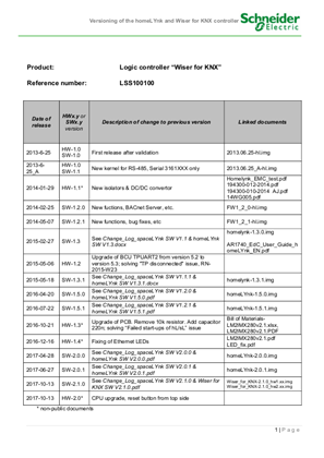 的映像 Wiser for KNX firmware 2.1.0 (Hardware 1.X.X)