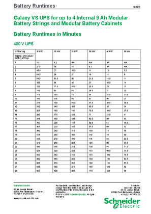 Image of Modular Battery Runtime Chart: Galaxy VS UPS for up to 4 Internal 9 Ah Modular Battery Strings and Modular Battery Cabinets