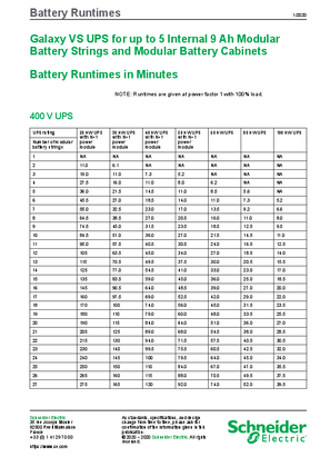Image of Modular Battery Runtime Chart: Galaxy VS UPS for up to 5 Internal 9 Ah Modular Battery Strings and Modular Battery Cabinets