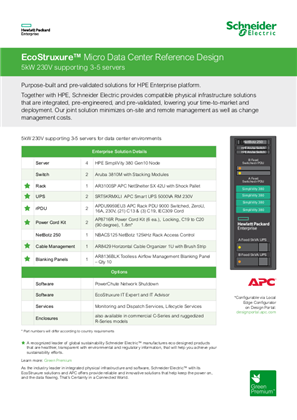 Εικόνα του HPE SimpliVity Reference Design 42U and 24U 230V