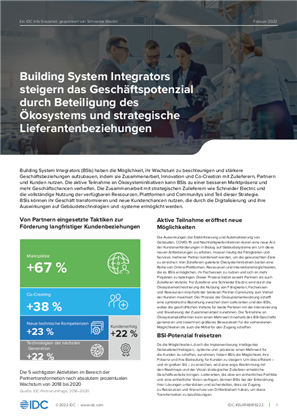 イメージ Partnership of the Future: System Integrator Analyst Report 2021