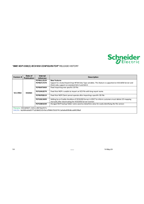 Image of IEC 61850 Configuration tool