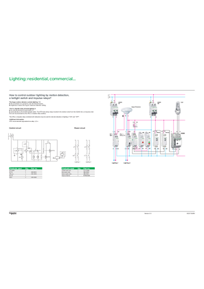 Image of How to control outdoor lighting by motion detection, a twilight switch and impulse relays ?