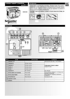 Immagine di Istruzioni per Exiway Smartcontrol