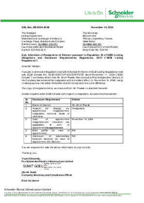 Image of Intimation - Resignation of Director